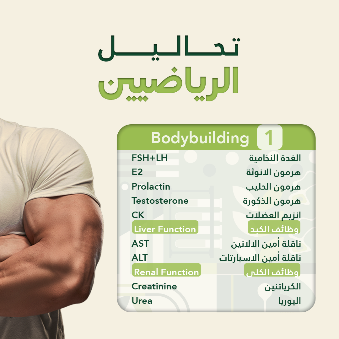 Bodybuilding 1
