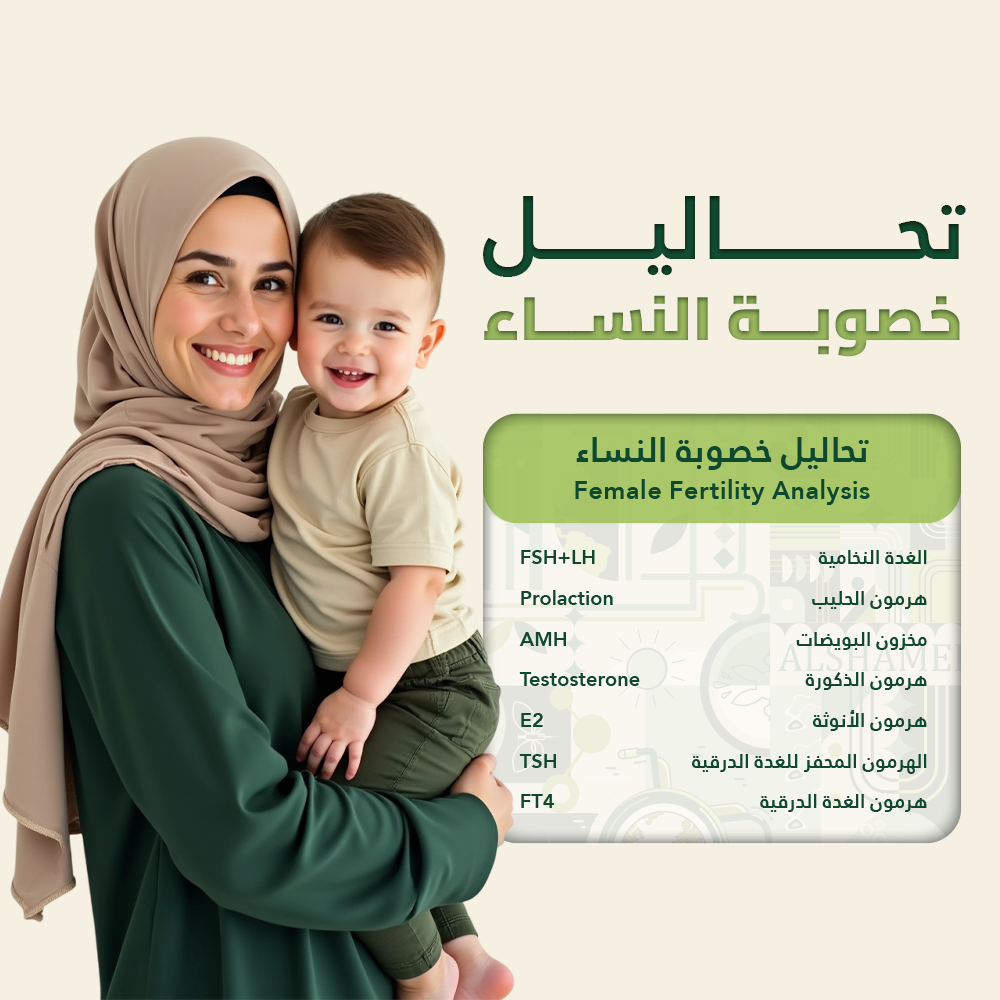 Female Fertility Analysis