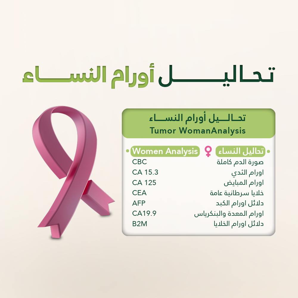 Tumor Marker Analysis for Women