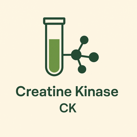 Creatinine Kinase CK