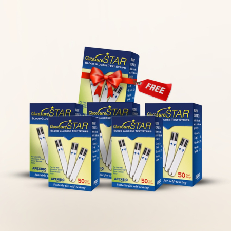 Glucose Test Strips Offer