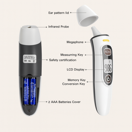 Ear & Forehead Infrared Thermometer