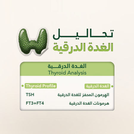 Thyroid Analysis