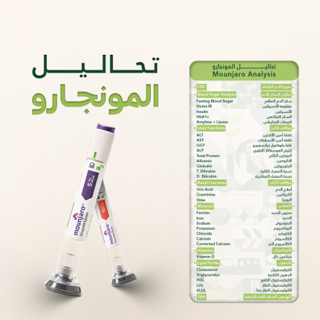 Weight Control Analysis