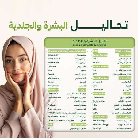 Skind and Dermatology Analysis