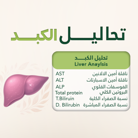 Liver Profile