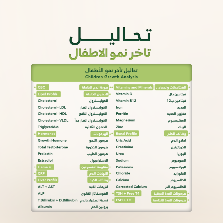 Growth Delay for Children